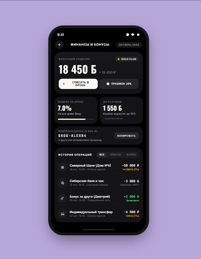 Hytte Control: бонусы и уровень гостя